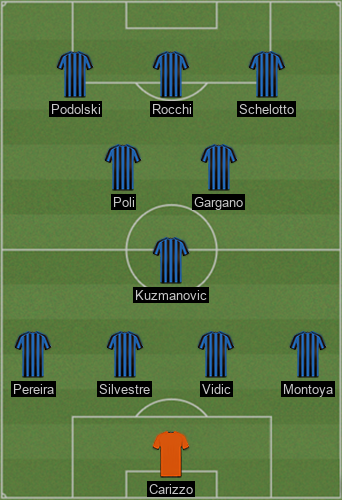 Carizzo; Montoya, Vidic, Silvestre, Pereira; Kuzmanovic; Gargano, Poli; Schelotto, Rocchi, Podolski;